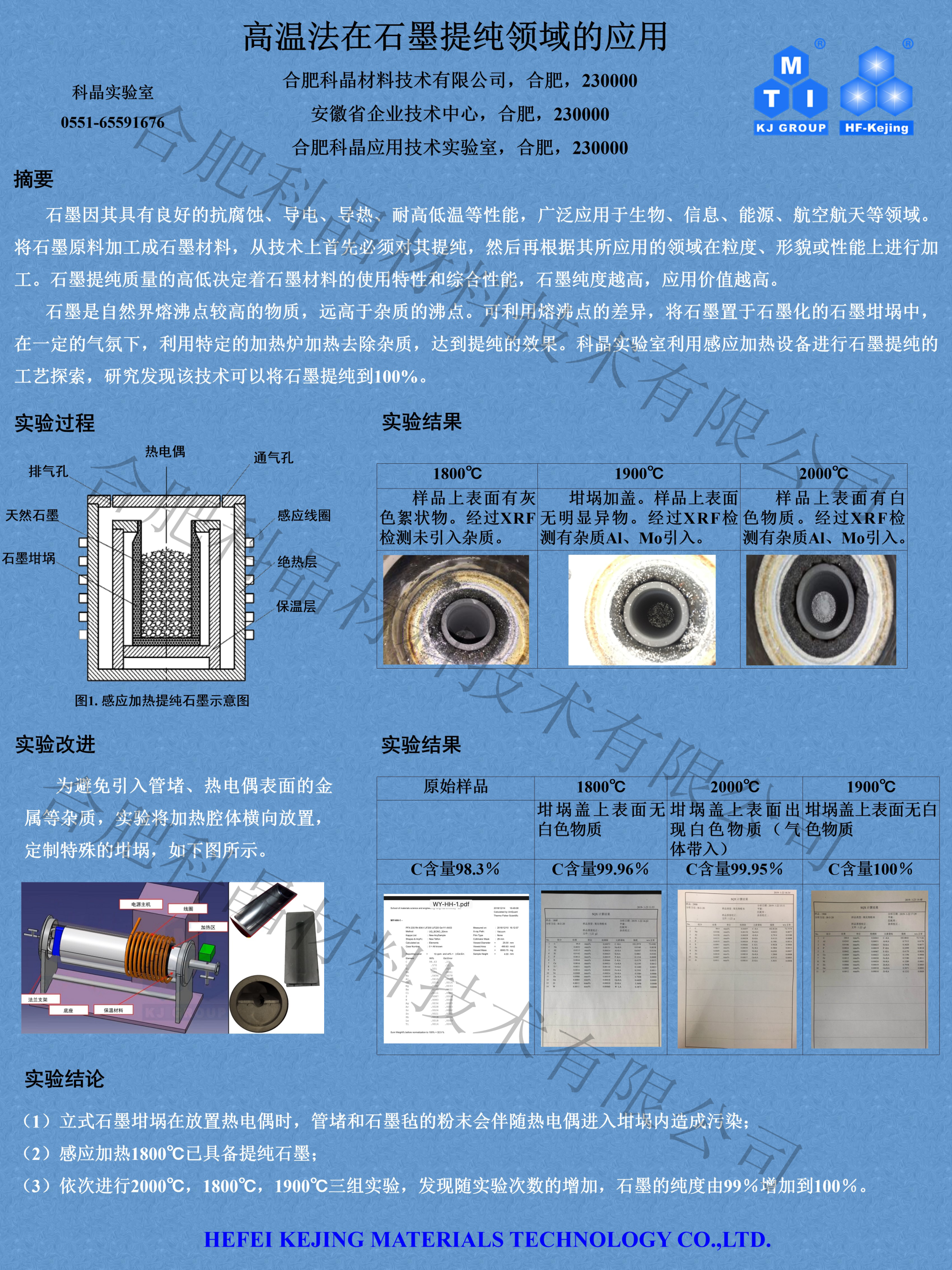 高溫法在石墨提純領域的應用.png