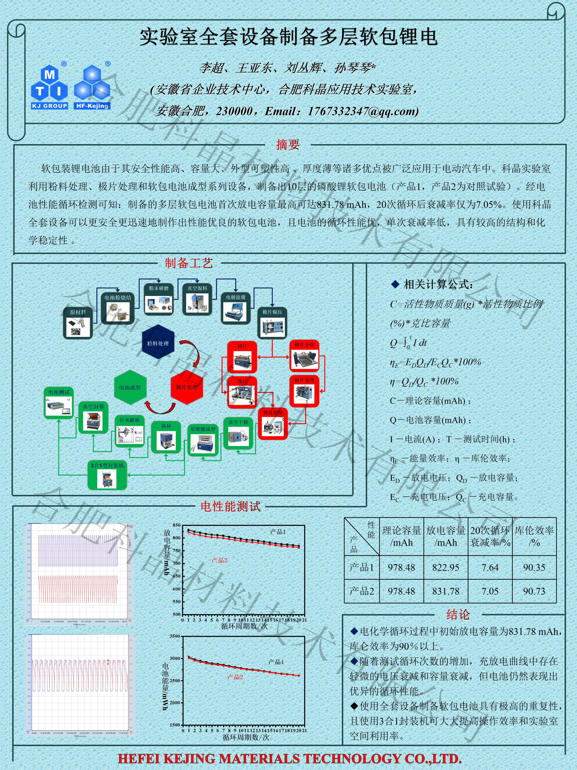 實驗室全套設(shè)備制備多層軟包鋰電.png